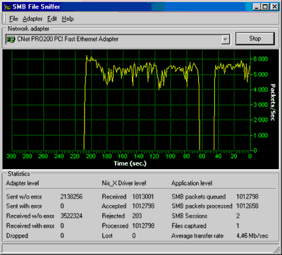 Packet Sniffer SDK for Windows screen shot